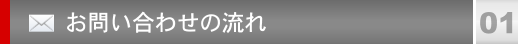 お問い合わせの流れ